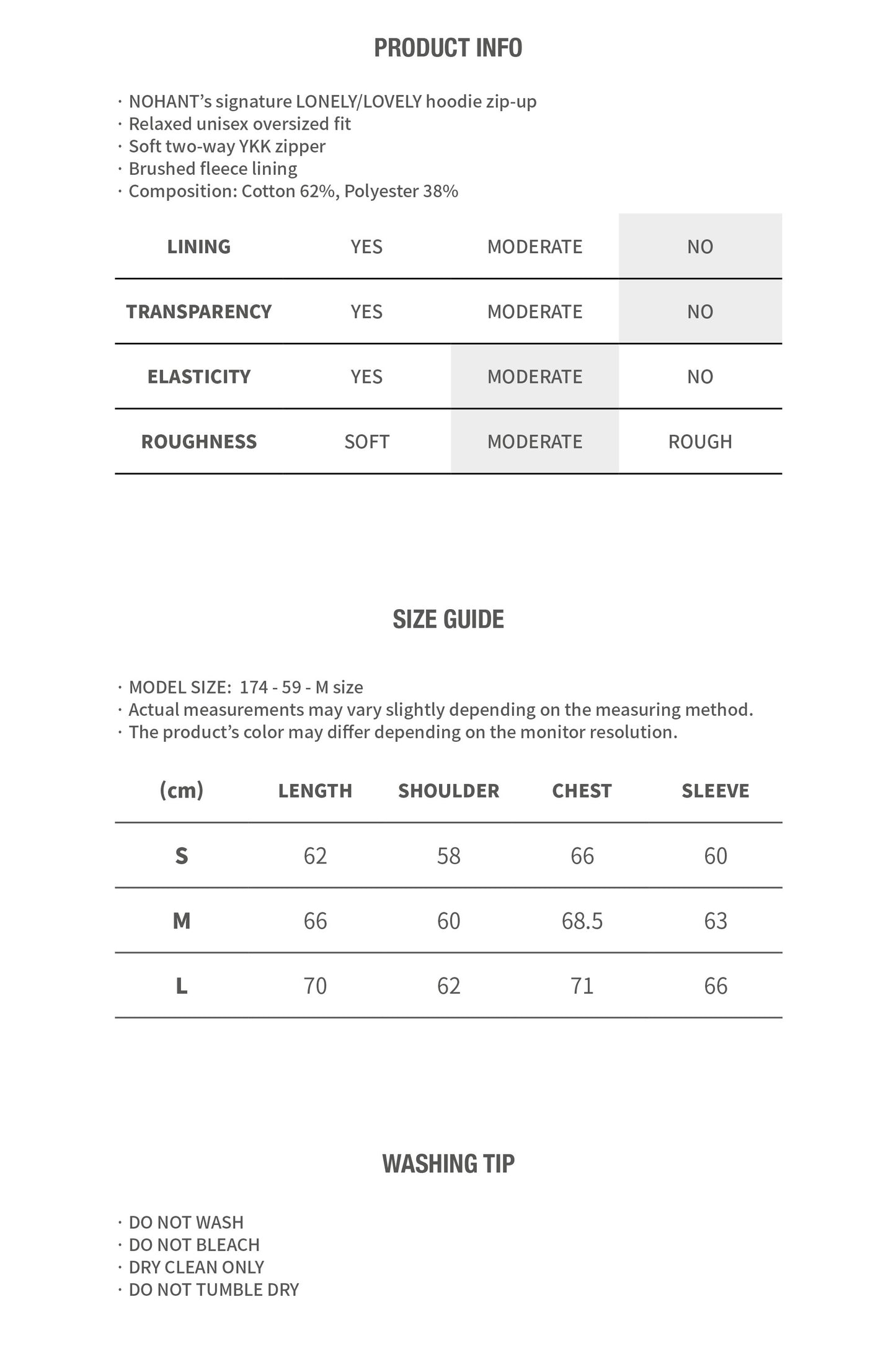 LONELY/LOVELY FLUFF HOODIE ZIP-UP CHARCOAL