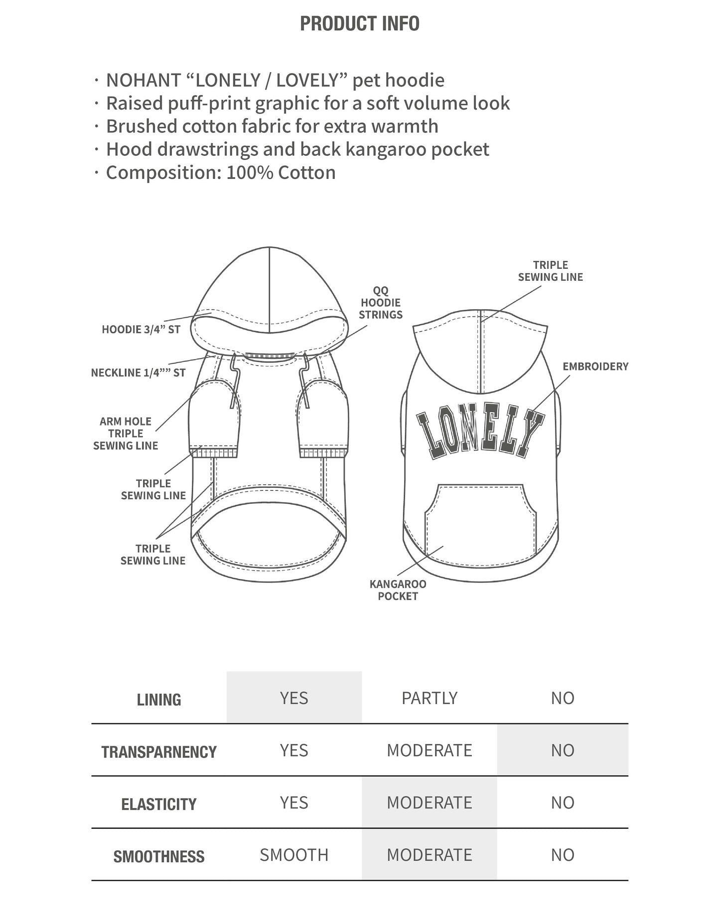 PET LONELY/LOVELY HOODIE GRAY